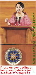 Pres. Arroyo outlines her plans before a joint session of Congress