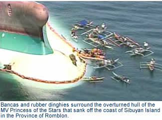 Bancas and rubber dinghies surround the overturned hull of the MV Princess of the Stars that sank off the coast of Romblon