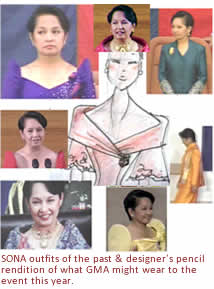 SONA outfits of the past & designer's pencil rendition of what GMA might wear to the event this year