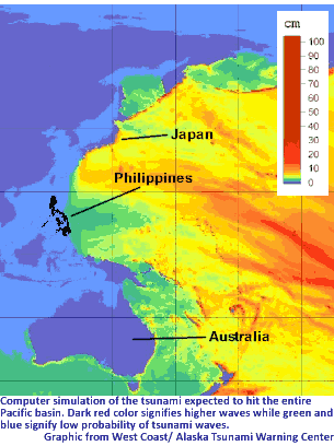 Computer simulation of the tsunami expected to hit the entire Pacific basin