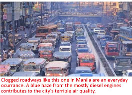 Clogged roadways like this one in Manila are an everyday occurrence. A blue haze from the mostly diesel engines contributes to the city's terrible air quality
