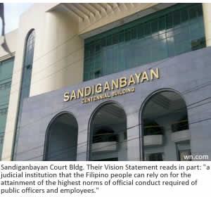 Sandiganbayan Court Building