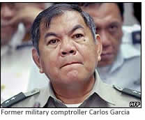 Former military comptroller Carlos Garcia