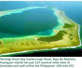 Panatag Shoal (aka Scarborough Shoal, Bajo de Masinloc, Huangyan Island) lies just 124 nautical miles west of Zambales and well within the Philippines' 200-mile EEZ