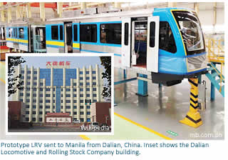 Prototype LRV sent to Manila from Dalian, China. Inset shows the Dalian Locomotive and Rolling Stock Company building