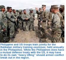 Balikatan exercises